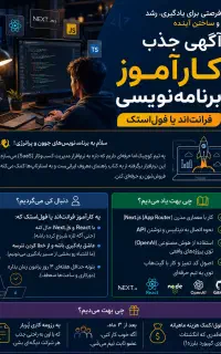 برنامه‌نویس‌های جوون و پرانرژی