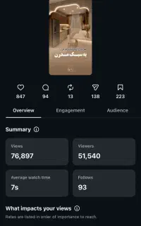 ادمین و ادیتور و فیلم برداری و تولید محتوا