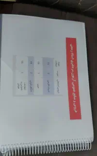 کتاب منابع ازمون عمومی سر دفتری