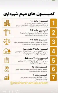 سیم کارت 333