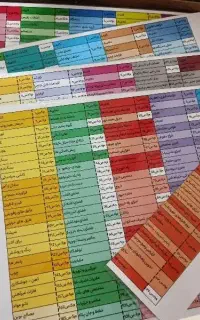 لیبل تمامی مباحث مقررات ملی1404