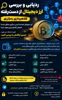 ردیابی و بررسی ارز دیجیتال از دست رفته
