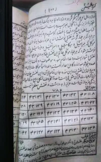 کتاب با جزئیات کاملا قرآنی