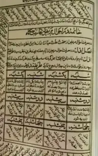 دعا و سرکتاب تضمینی حل مشکلات