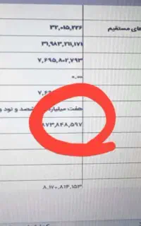 مشاور رسمی مالیاتی