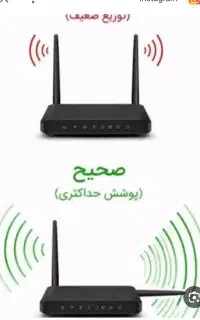 نصاب انتن مرکزی