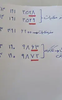 سیمکارت