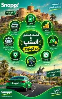 فرصت بی نظیر همکاری با اسنپ