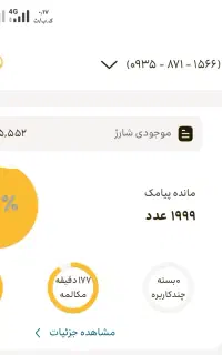 سیم‌کارت 0935 رند