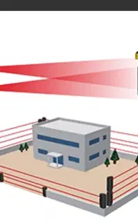 بیم خطی دزدگیر اماکن
