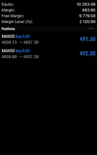 آموزش معامله گری فارکس کریپتو طلا پراپ ترید