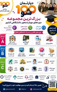 آموزش و اشتغال دوره های اموزشی و درمانی