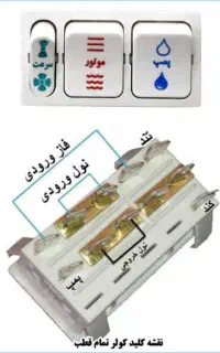 برق کشی ساختمان جزئی  جوشکاری