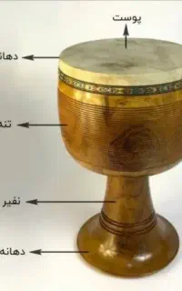 آموزش تدریس ترکیبی تمبک نوازی و خوانندگی
