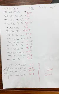 سیم کارت همراه اول ۰۹۱۲.۱۴۴.۹۹.۵۲