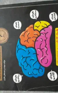 کتاب هوش کمپلکس