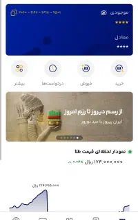 ۷ سوت طلا زیره ۵ دقیقه