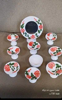 هفت سین اقتصادی