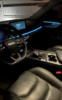 فیدلیتی کم کار