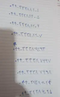 ۱۰ خط ثابت تلفن خانگی