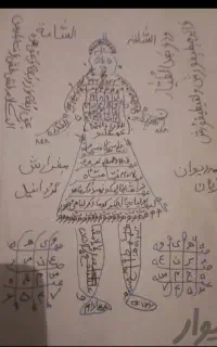 کتاب انواع دعانویسی فال هزینه بعد نتیجه