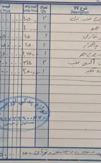 تعدادی لوازم مصرفی مناسب پراید