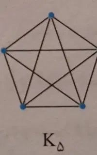 آموزش ریاضیات گسسته و هندسه ۳