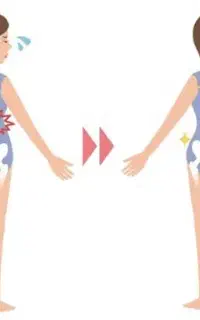 حرکات اصلاحی و پیلاتس