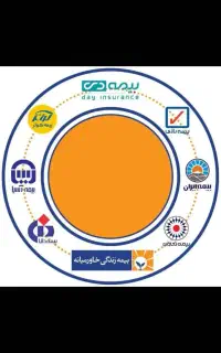 ثبت بیمه نامه شخص ثالث و بدنه خودرو