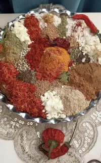 شراکت کاری ،نیاز به سرمایه