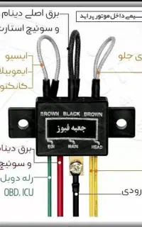 باتری سازی روشن کردن خودرو در محل امداد خودرو