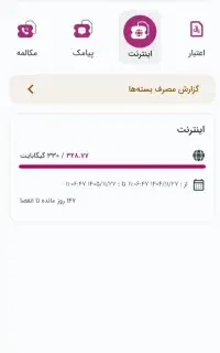 سیم کارت اینترنت (TD) رایتل با نت پیشفرض