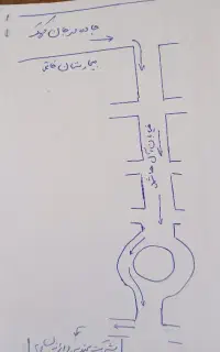 حراست و نگهبانی