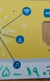 سیم کارت دایمی ایرانسل 09351900101