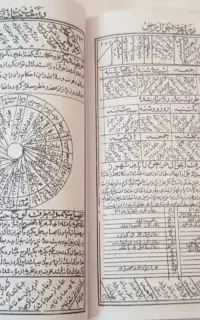 سرکتاب،استخاره