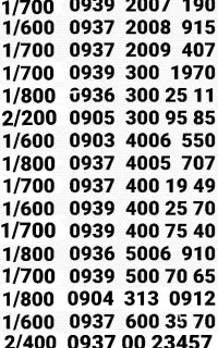 * نمایندگی سیمکارت رند * اختصاصی تبلیغات و بیلبورد