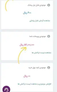 شرکت کاملا تضمینی و قانونی مخابراتی (دور کاری)