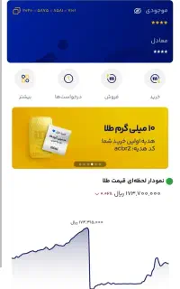 کد دعوت میلی