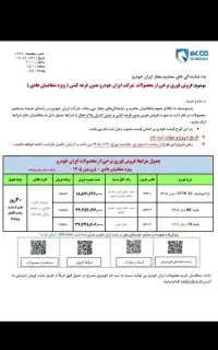 ثبت نام ایران خودرو