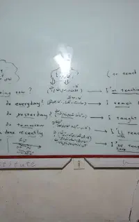 فروش خط ۹۱۲ کد ۲