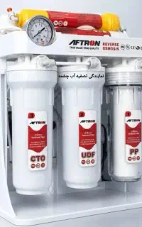 مرکز فروش دستگاه های تصفیه آب چشمه