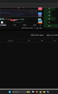 ربات تریدر ترندو- ربات فارکس فول اتومات