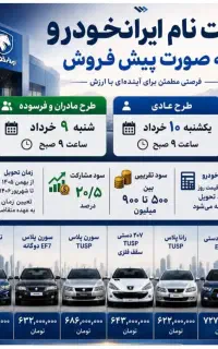 ثبت نام آنلاین ایران خودرو و سایپا ۱۴۰۵ شروع شد