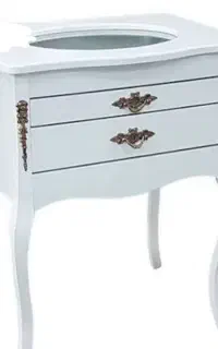 کنسول قاشق و چنگال