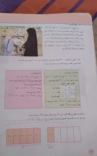 تدریس خصوصی تمامی دروس ششم ابتدایی