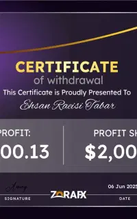 دوره تخصصی ترید، حمایت و مقاومت مالزیایی (MSNR)