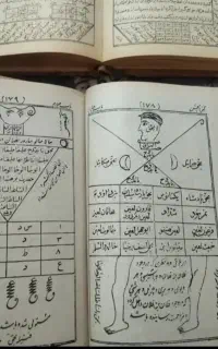 دعا نویس تضمینی