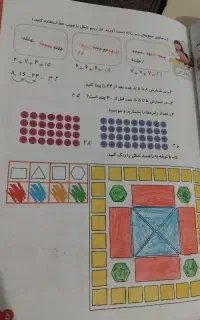 تدریس خصوصی ابتدایی راهنمایی دییرستان