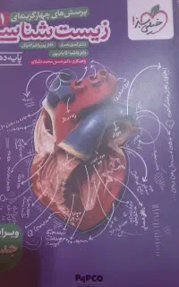 تست زیست تک پایه خیلی سبز پایه دهم