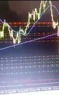 اموزش خصوصی ترید فارکس و کریپتو به روش بانکها